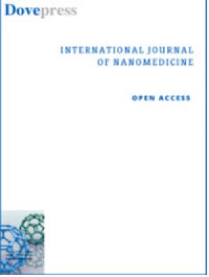 Integration of PEG 400 into a self-nanoemulsifying drug delivery system improves drug loading capacity and nasal mucosa permeability and prolongs the survival of rats with malignant brain tumors